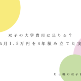 NISA月1.5万円を4年積み立てた実績のアイキャッチ画像