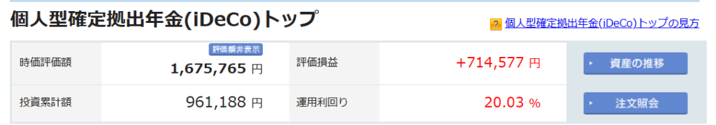 2026年3月3日現在のiDeCoの評価額・損益・利回り画像