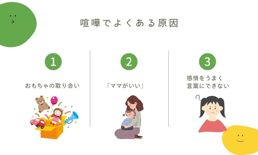 喧嘩でよくある原因3つイラスト図